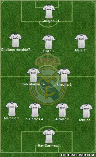 Real Madrid C.F. Formation 2012
