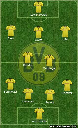 Borussia Dortmund Formation 2012
