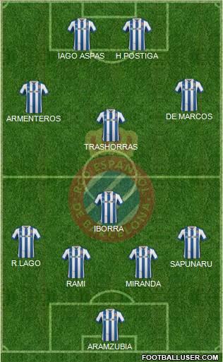 R.C.D. Espanyol de Barcelona S.A.D. Formation 2012