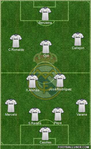 Real Madrid C.F. Formation 2012
