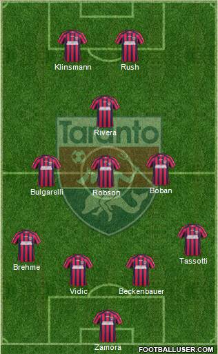 Taranto Formation 2012