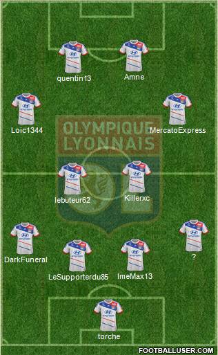 Olympique Lyonnais Formation 2012