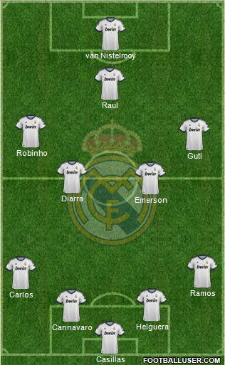 Real Madrid C.F. Formation 2012