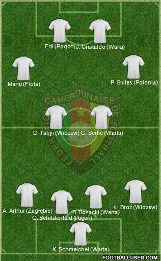 Cameroon Formation 2012