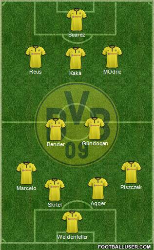 Borussia Dortmund Formation 2012