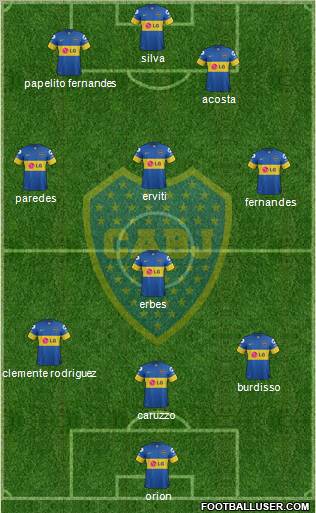 Boca Juniors Formation 2012