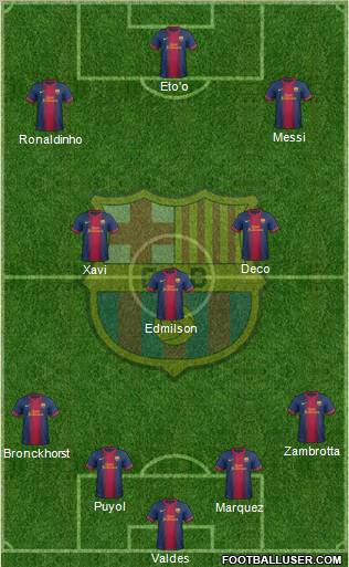 F.C. Barcelona Formation 2012
