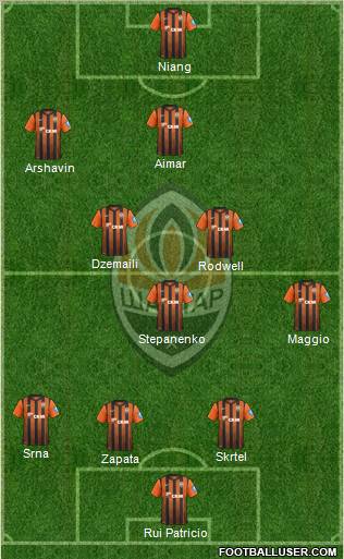 Shakhtar Donetsk Formation 2012