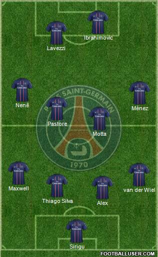 Paris Saint-Germain Formation 2012