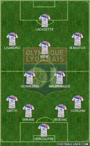 Olympique Lyonnais Formation 2012