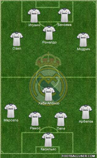 Real Madrid C.F. Formation 2012