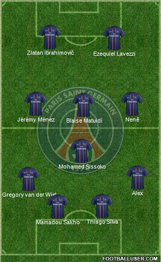 Paris Saint-Germain Formation 2012