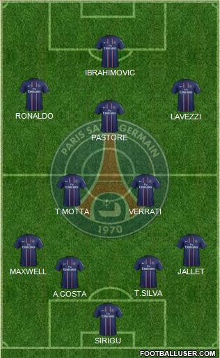 Paris Saint-Germain Formation 2012