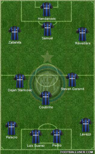 F.C. Internazionale Formation 2012