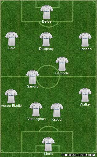 Tottenham Hotspur Formation 2012