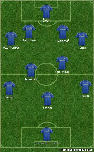 Chelsea Formation 2012