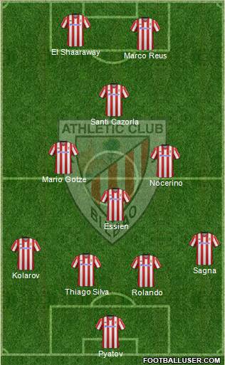 Athletic Club Formation 2012