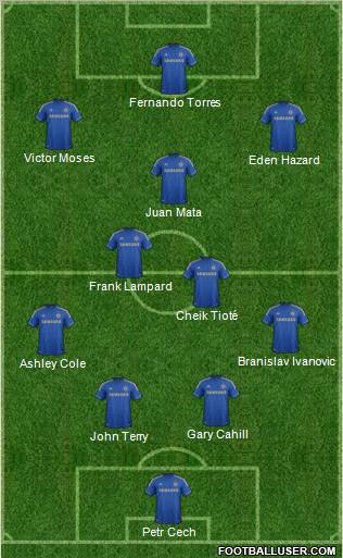 Chelsea Formation 2012