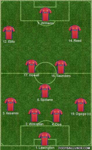 Dagenham and Redbridge Formation 2012