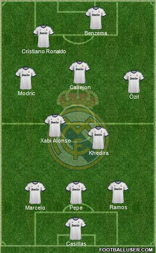Real Madrid C.F. Formation 2012