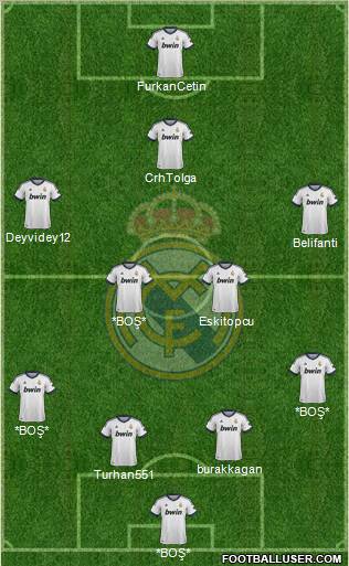 Real Madrid C.F. Formation 2012