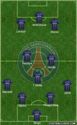 Paris Saint-Germain Formation 2012