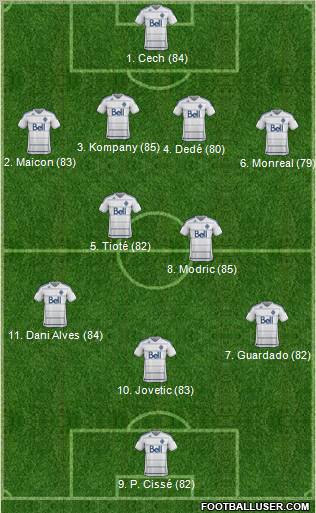 Vancouver Whitecaps FC Formation 2012