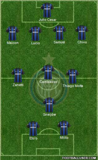 F.C. Internazionale Formation 2012