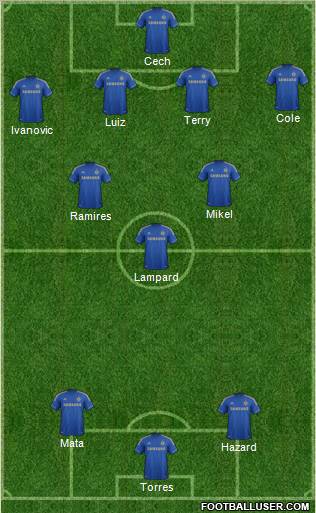 Chelsea Formation 2012