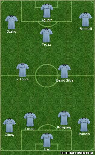 Manchester City Formation 2012