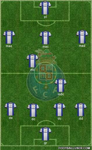 Futebol Clube do Porto - SAD Formation 2012