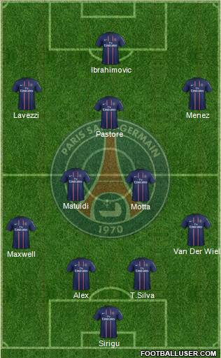 Paris Saint-Germain Formation 2012
