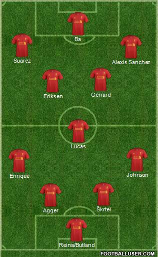 Liverpool Formation 2012