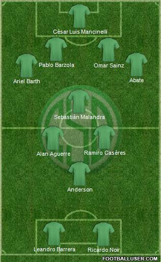 Sportivo Desamparados Formation 2012