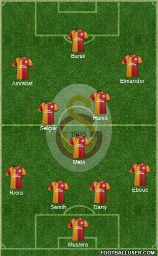 Galatasaray SK Formation 2012