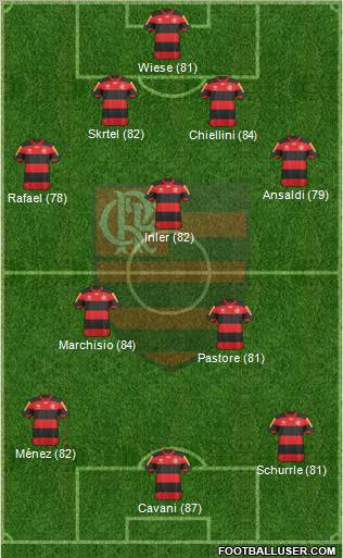 CR Flamengo Formation 2012