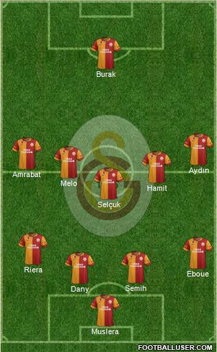 Galatasaray SK Formation 2012