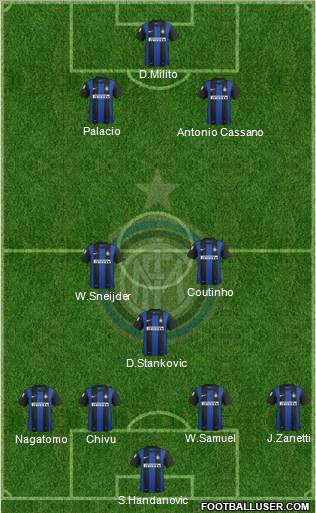 F.C. Internazionale Formation 2012