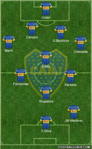 Boca Juniors Formation 2012