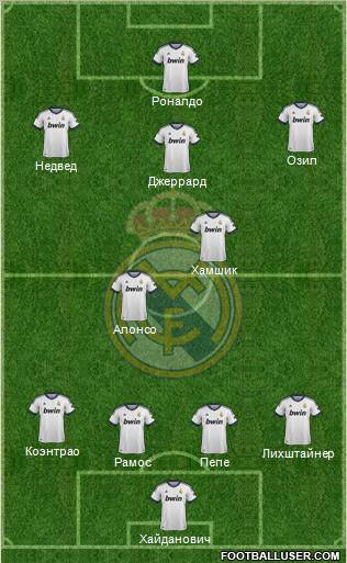 Real Madrid C.F. Formation 2012