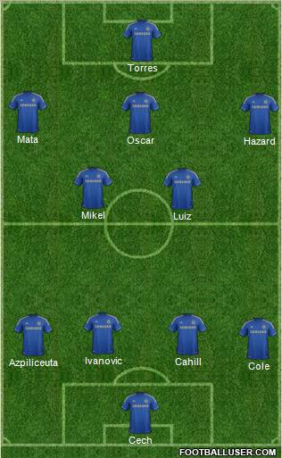 Chelsea Formation 2012