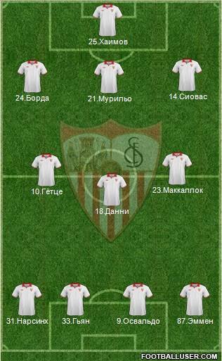 Sevilla F.C., S.A.D. Formation 2012
