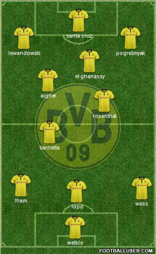 Borussia Dortmund Formation 2012
