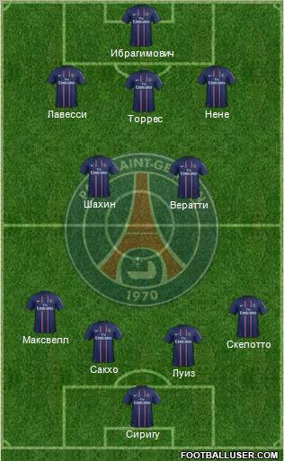 Paris Saint-Germain Formation 2012
