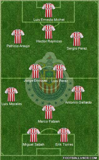 Club Guadalajara Formation 2012