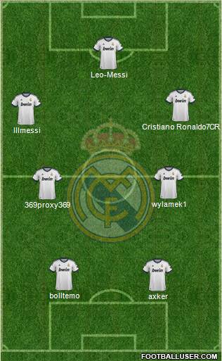 Real Madrid C.F. Formation 2012