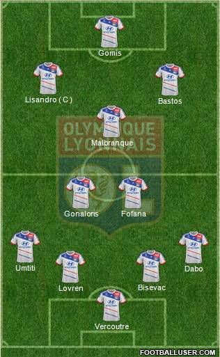Olympique Lyonnais Formation 2012
