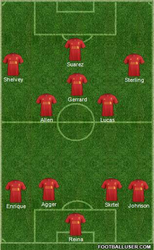Liverpool Formation 2012