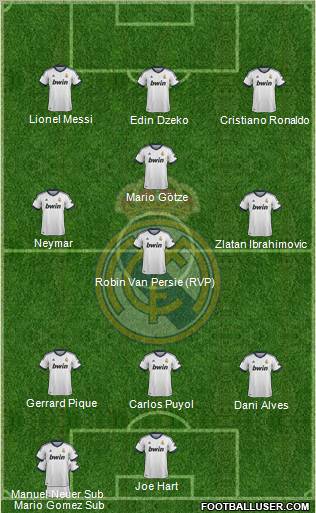 Real Madrid C.F. Formation 2012