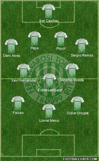 Ferencvárosi Torna Club Formation 2012